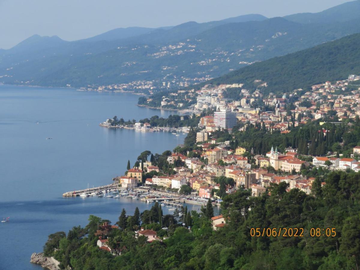 Apartman Ela Donji Rukavac Εξωτερικό φωτογραφία